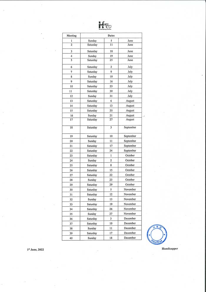 Le Cp Approuve Les Nouvelles Dates Du Calendrier Hippique 22 Defi Sport